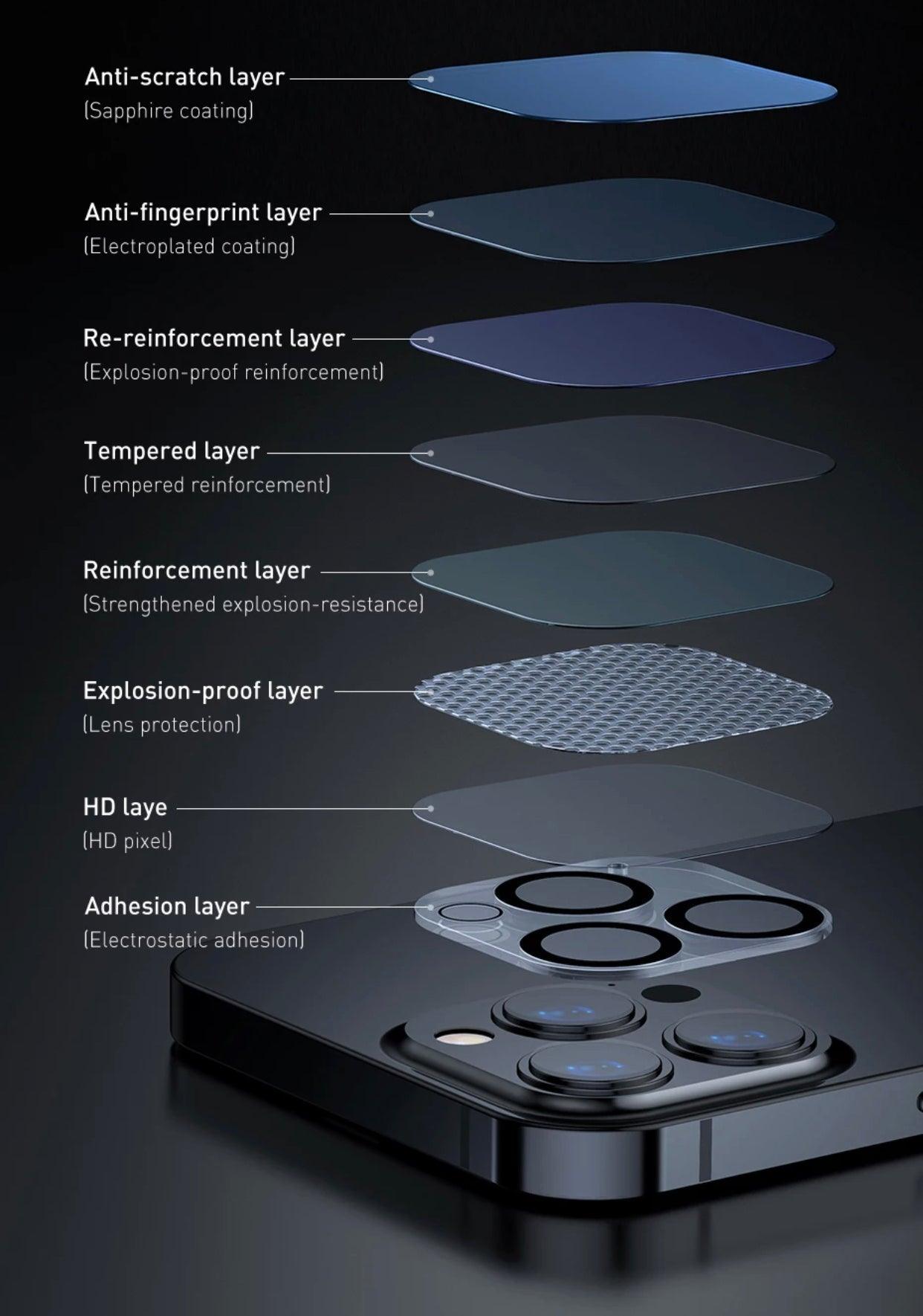 Iphone 13 Camera Protector | Super Savings Technologies Iphone 13 Camera Protector | Super Savings Technologies